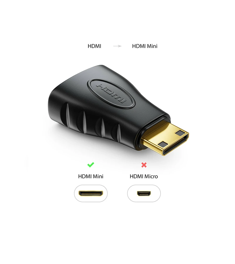 Convertidor de HDMI Hembra a Mini HDMI High Full Max ZZ-YKZ-AHTMN