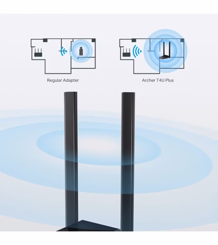 Archer TU Plus USB Inalámbrico AC de Alta ganancia TP Link
