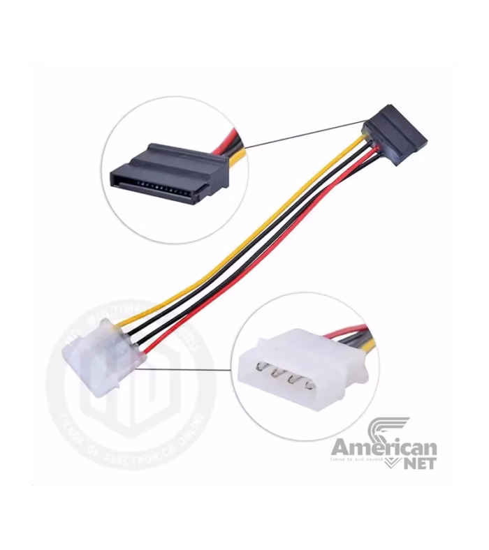 Convertidor IDE SATA a USB  American NET GP  ISU Convertidor IDESATA a USB