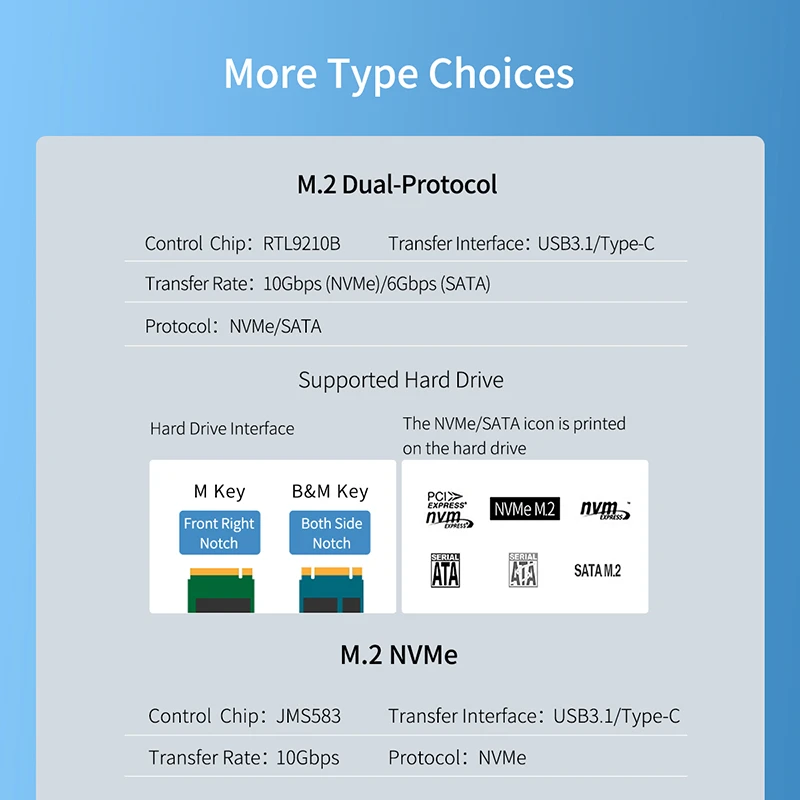 Carcasa M2 NVMe a USB 3.0 Orico TCM2-C3 - Case para M2 NVMe PCIe