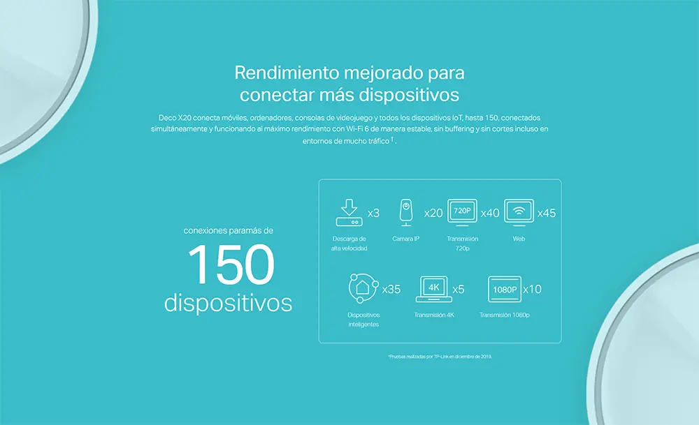 Deco X20 Pack-3 Sistema Inalámbrico Mesh Wi-Fi 6 AX1800 TP-Link