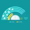 Deco X | Pack de  | Sistema Wi Fi  en Malla | Mesh | Ax TP Link