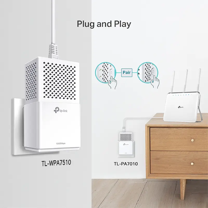 TL-WPA7510kit | Extensor Powerline Gigabit AV1000 | TP-Link