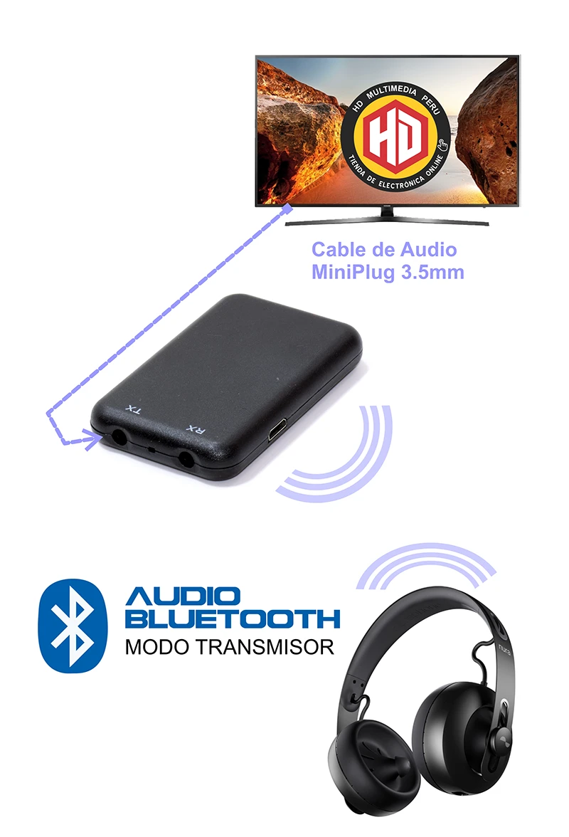 Receptor de audio bluetooth con salida miniplug