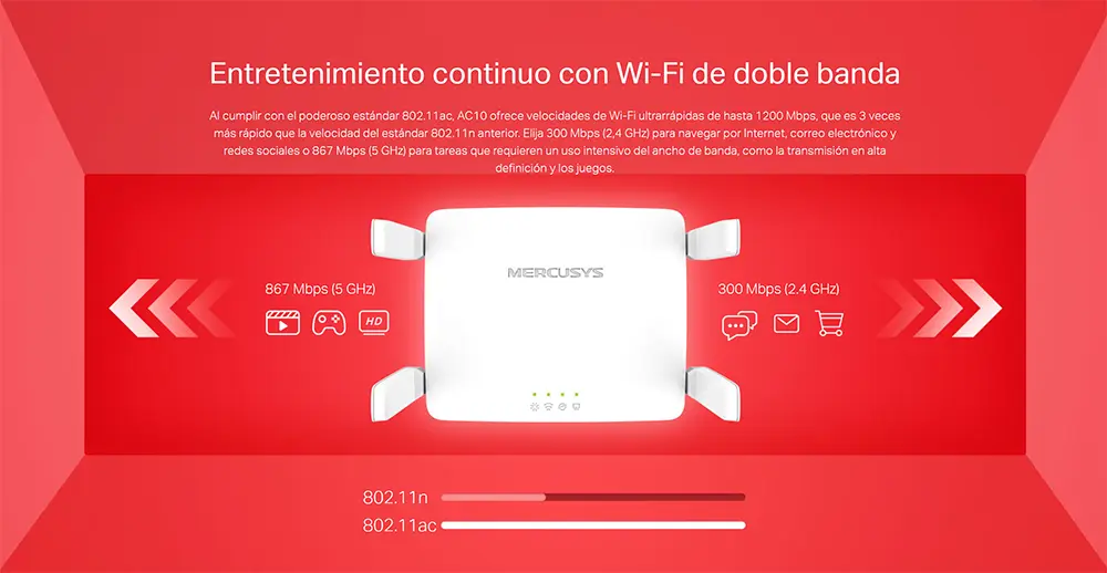 Router Wi-Fi AC1200 Doble Banda - AC10 Mercusys