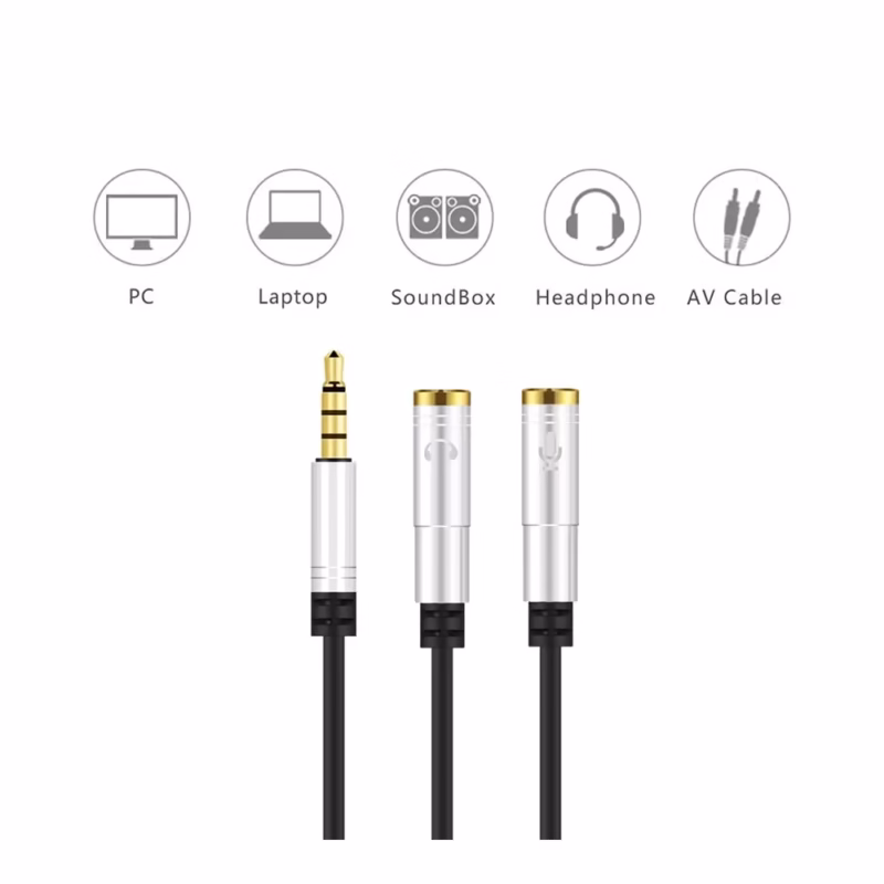 Delcom DCAU  | Cable Adaptador Bifucador de Audio y Micrófono