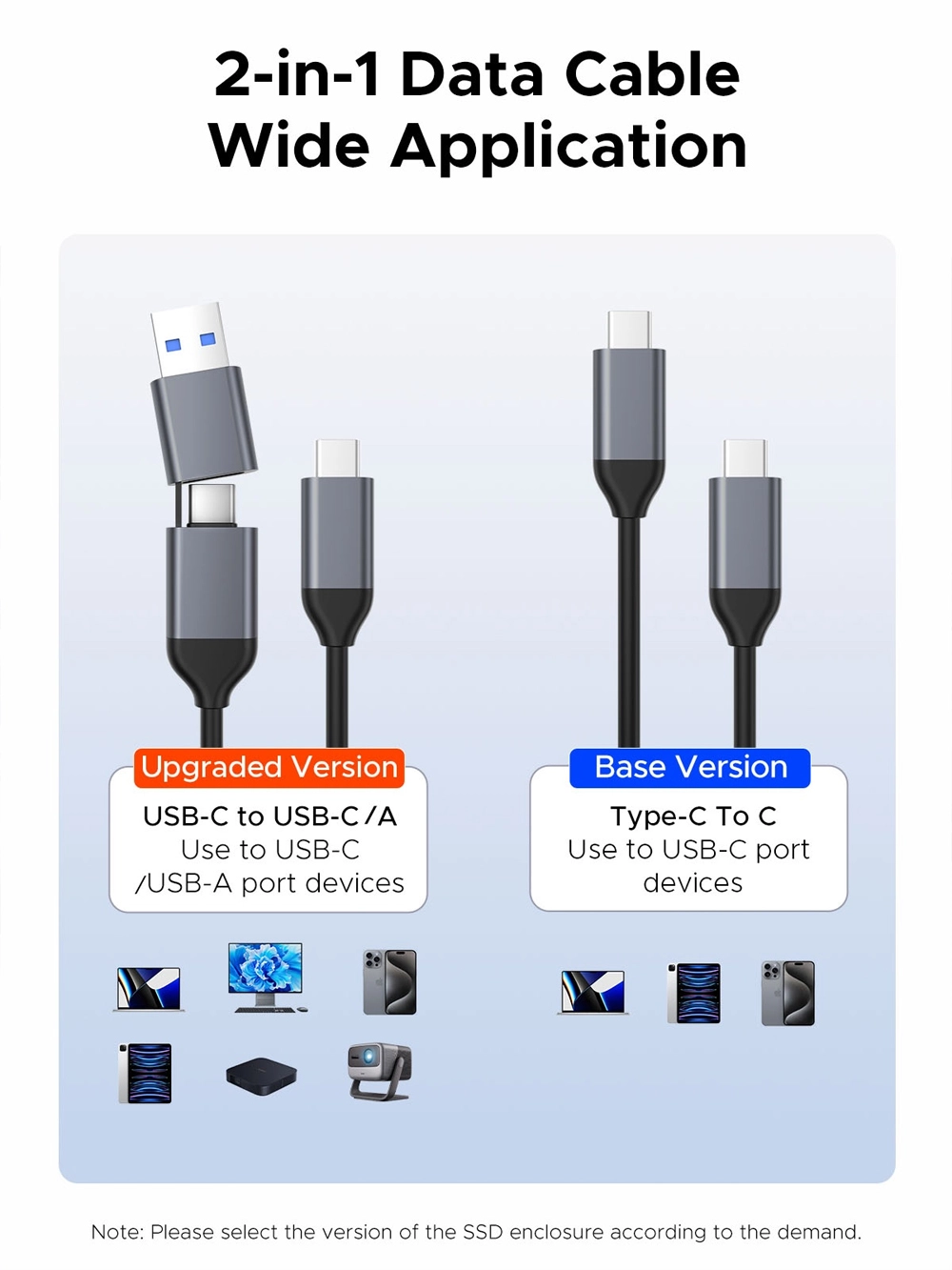 Carcasa ORICO AXM2S-G2-V1 | Protocolo Dual NVMe/NGFF SATA: Rendimiento y Flexibilidad en un Diseño Compacto, Case M.2 NVME y SATA