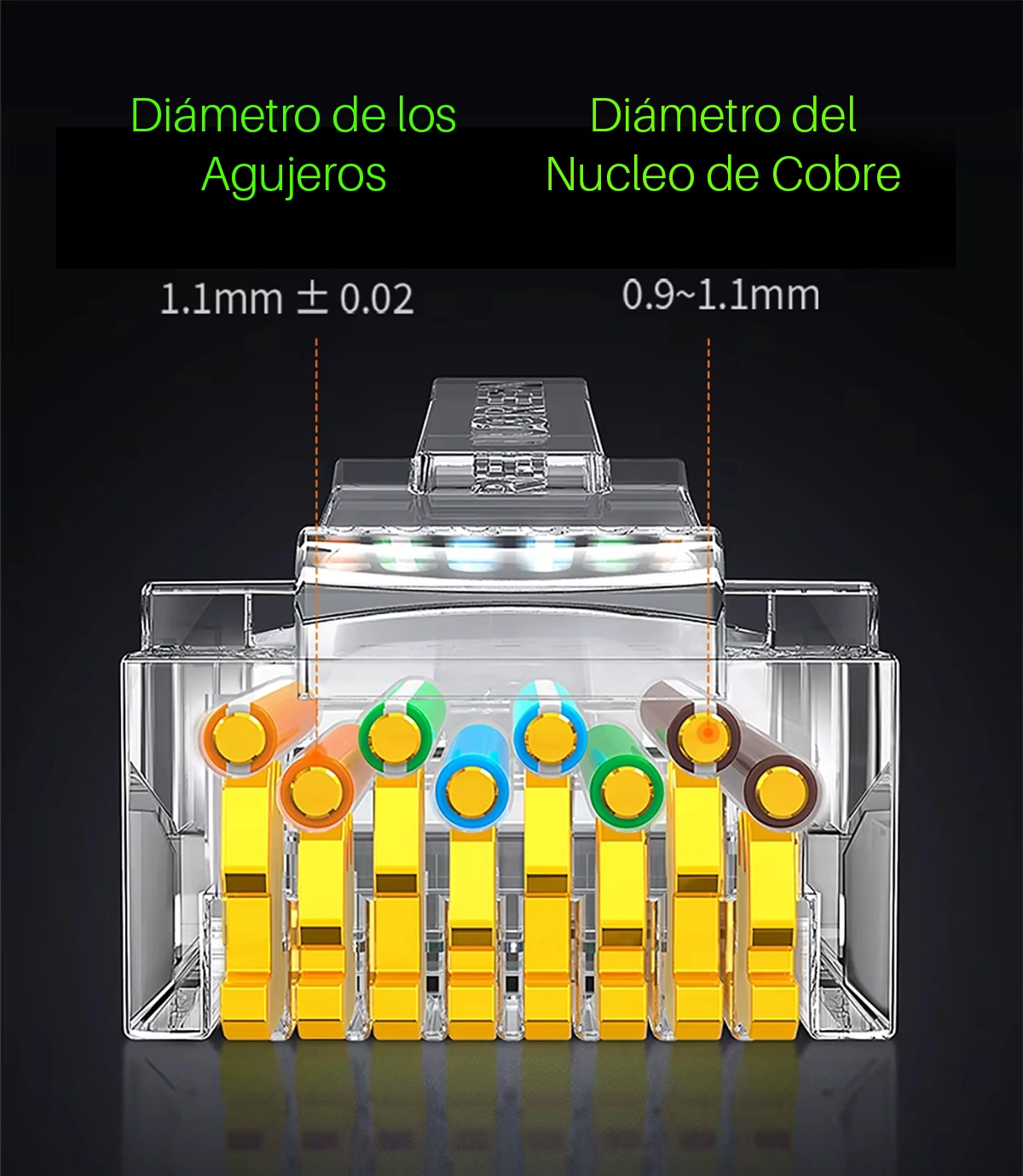 Conectores RJ45 Cat6 UGREEN NW120-60558: ¡Crea Conexiones de Red Confiables!