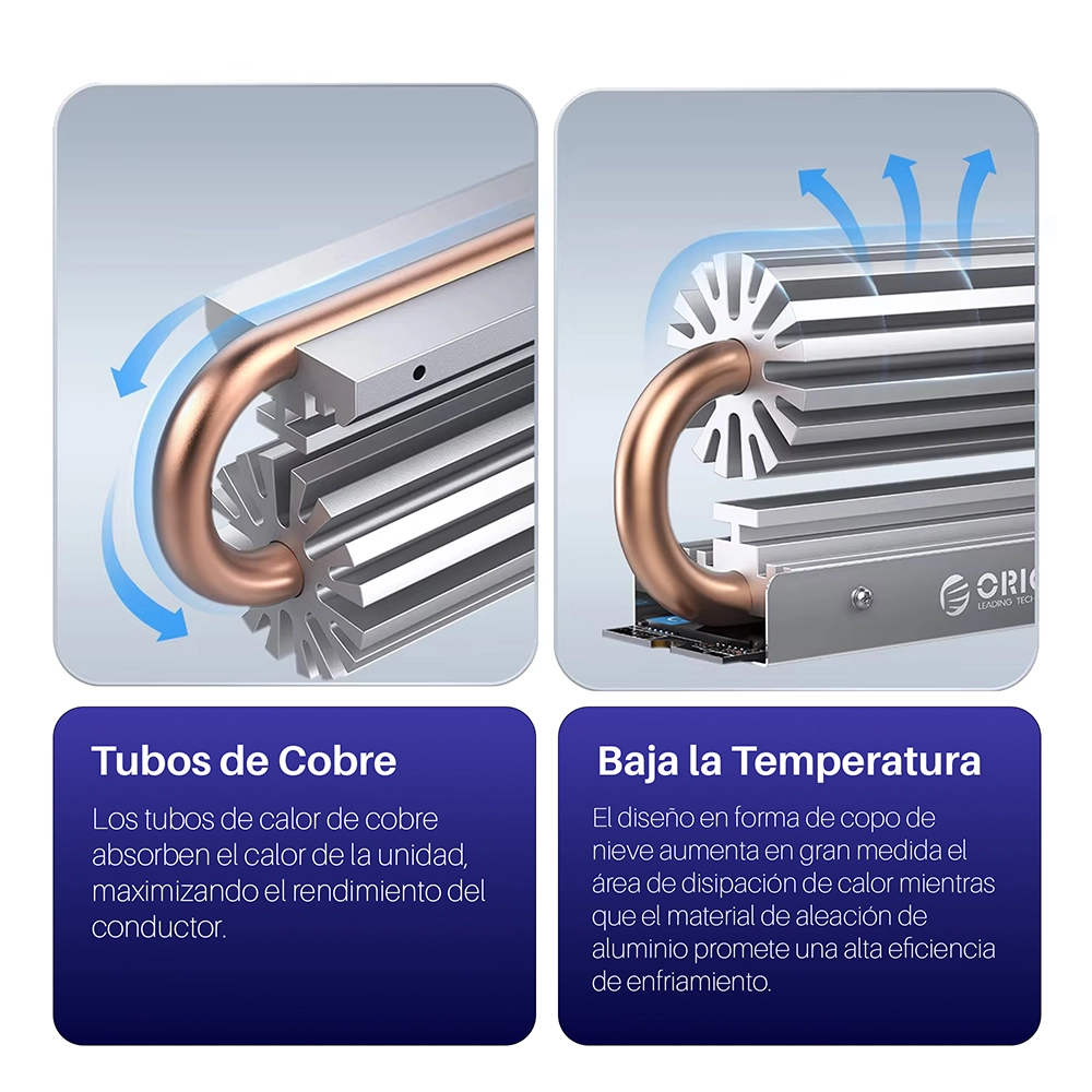 Disipador de Calor para M.2 ORICO M2HS5: ¡Mantén tu SSD M.2 Frío y Rendimiento al Máximo!