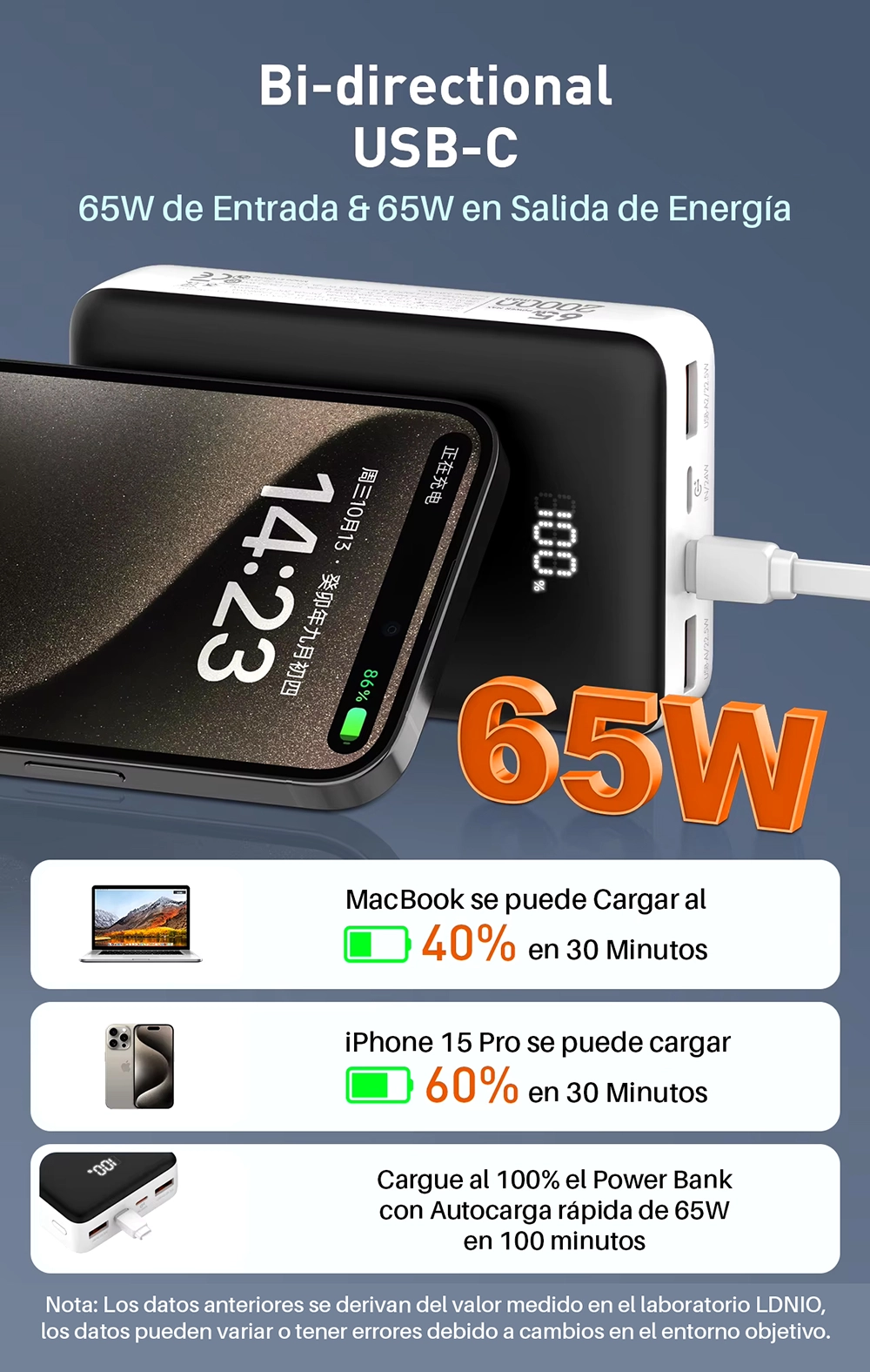 Power Bank LDNIO PQ27 20000mAh: ¡Carga Ultrarrápida de 65W para tus Dispositivos!, Power bank para Laptop, Cargador Portátil para Tabletas, Notebook y Laptop