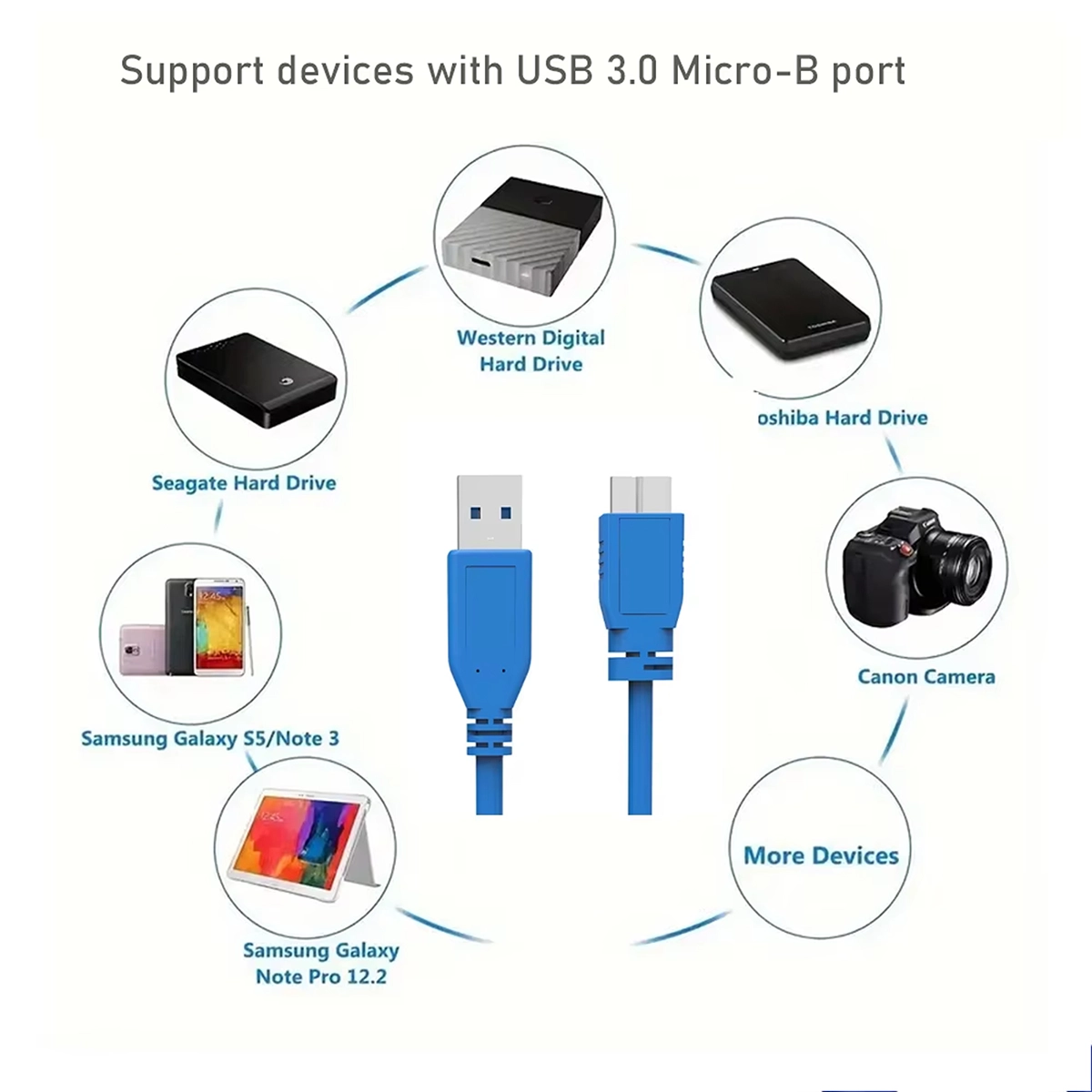 Cable USB 3.0 para Disco Duro Externo 30CM High Full Max HFM-U6-3: ¡Transferencias Ultrarrápidas!