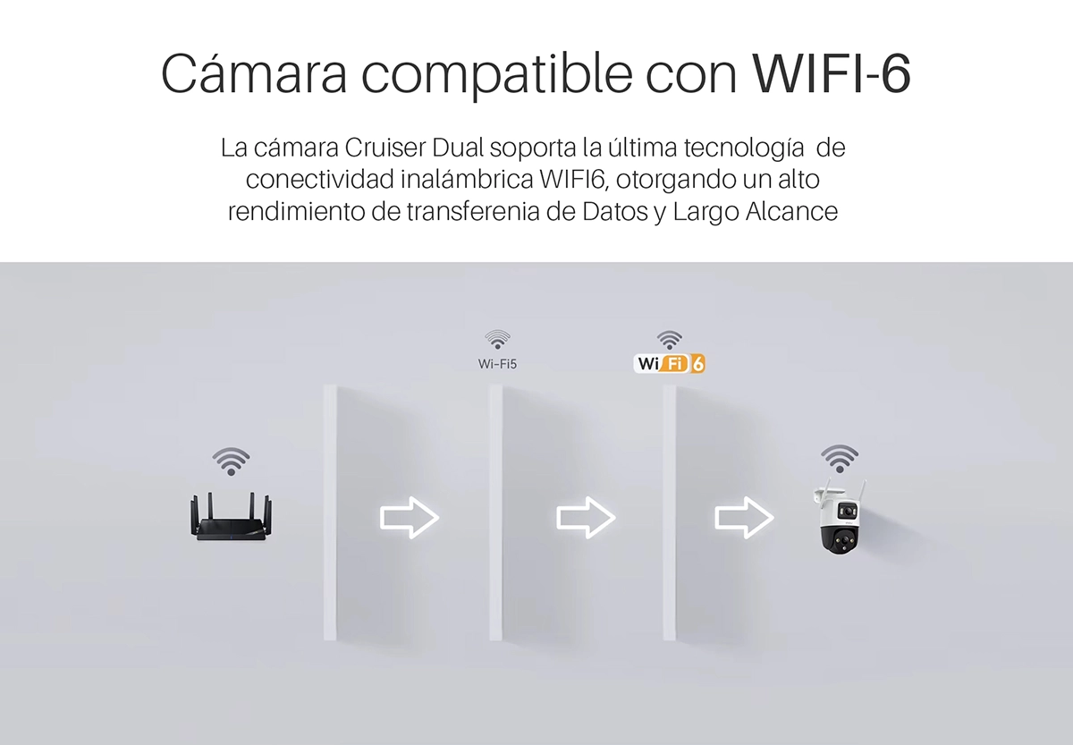 Cámara de Seguridad PTZ WiFi 10MP IMOU Cruiser Dual IPC-S7XN-10MOV: ¡Doble Lente para una Protección Completa!, cámara para Exterior PTZ Inalámbrico con Doble Lente