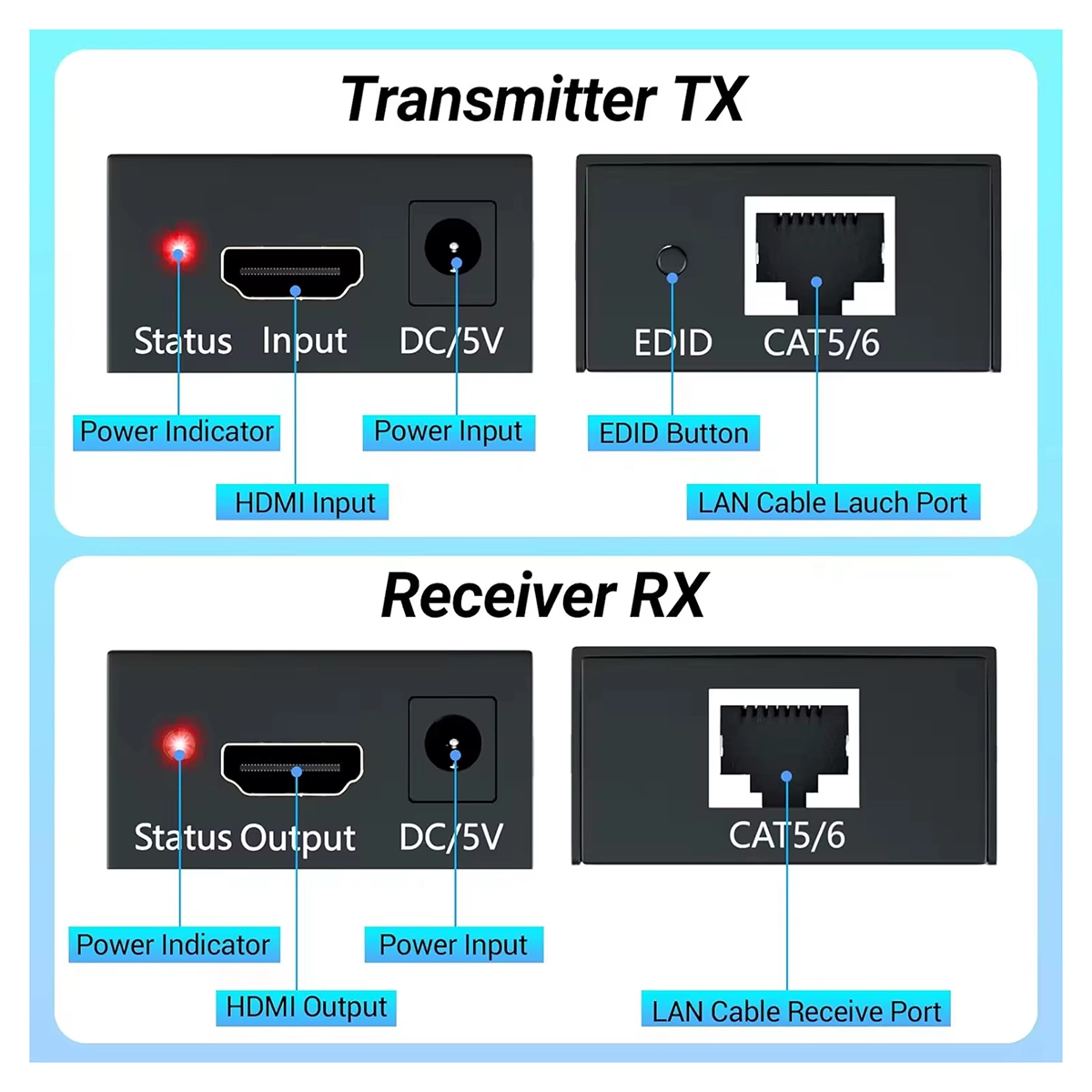 Extensor HDMI 60 Metros High Full Max HFM-S-86: ¡Lleva tu Señal HDMI a otro Nivel!, Extender HDMI 60 Metros