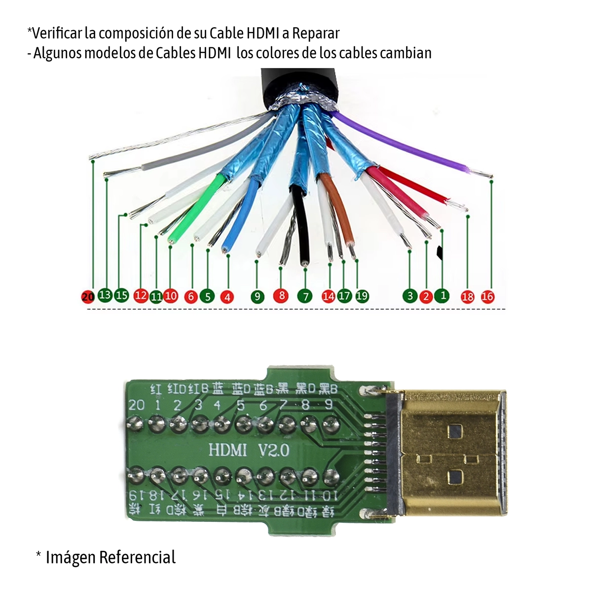 Conector HDMI 4K con Bornera Lancom YKZ-HDMIA3: ¡Conexiones HDMI Fáciles y Seguras!