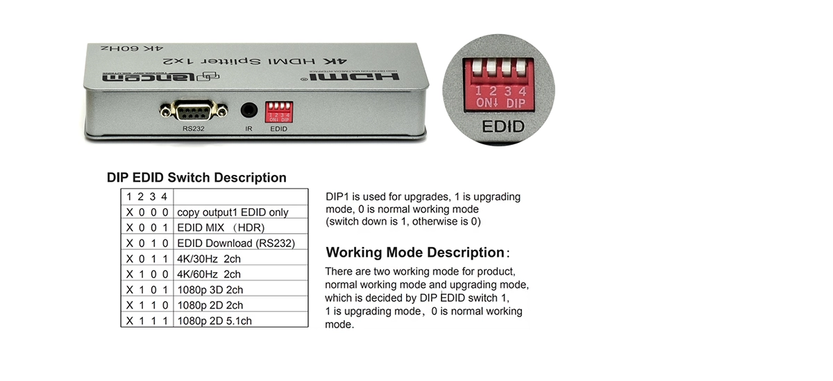 Splitter HDMI 1x2 Lancom LTS-911-2 en 4K@60Hz 18Gbps: ¡Duplica tu Señal HDMI a 2 Pantallas! , 4K HDMI splitter, Multiplicador HDMI 1x2 v2.0 4K