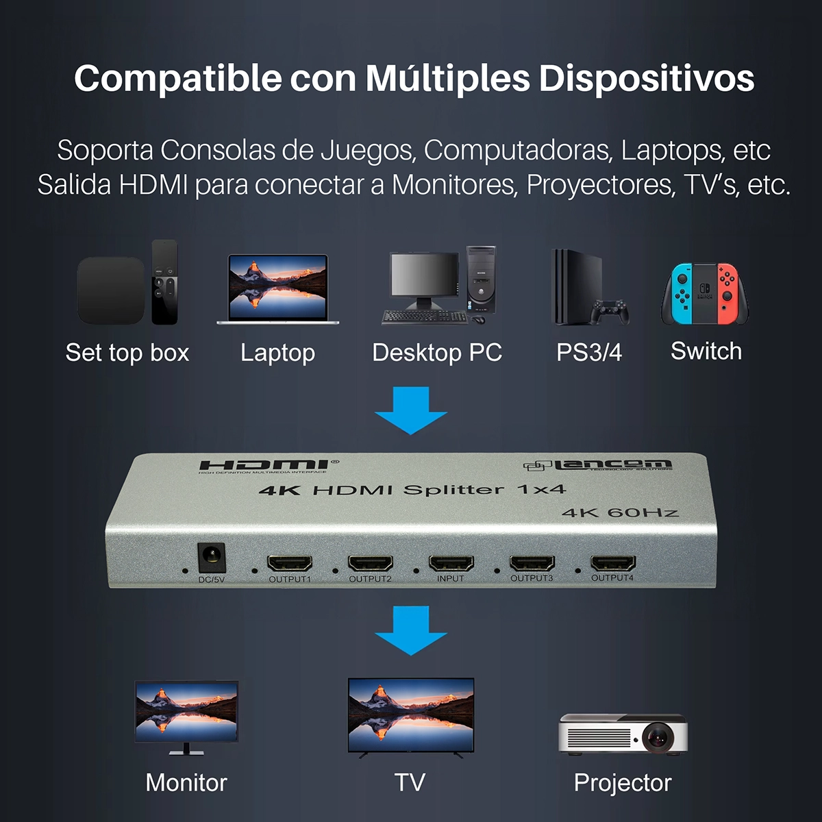 ¡Amplía tu Visión con el Splitter HDMI 1x4 Lancom LTS-911-4! | V2.0 4K@60Hz | Ultra HD 2160p, Divisor HDMI 1x4, 4K HDMI Splitter
