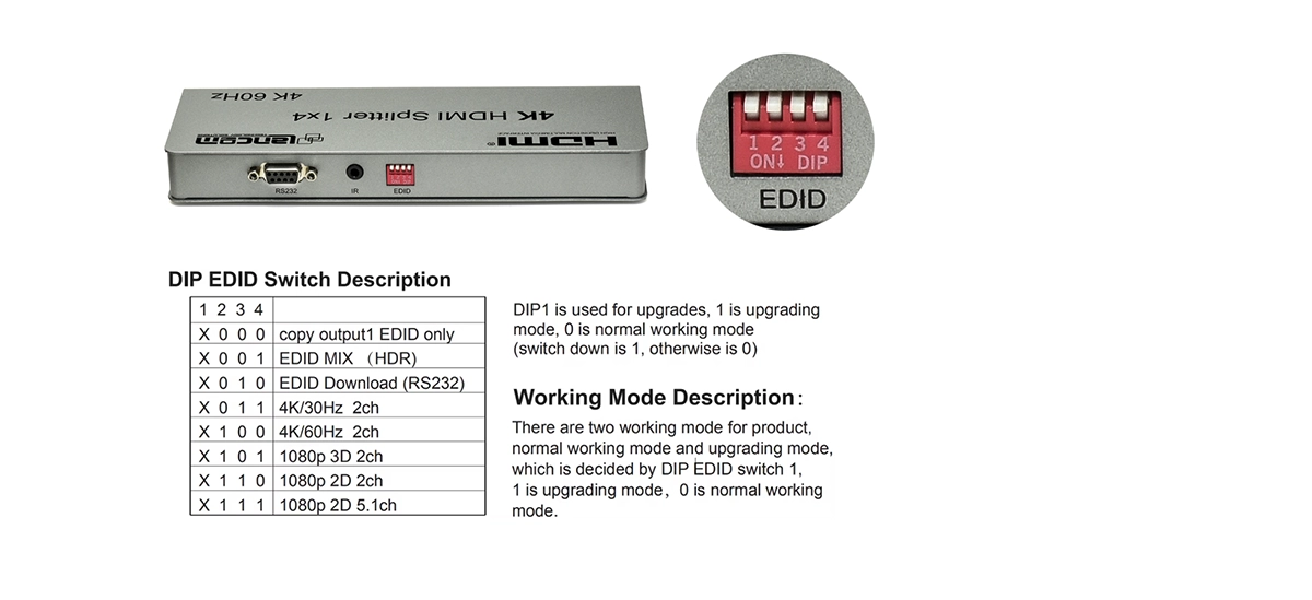 ¡Amplía tu Visión con el Splitter HDMI 1x4 Lancom LTS-911-4! | V2.0 4K@60Hz | Ultra HD 2160p, Divisor HDMI 1x4, 4K HDMI Splitter