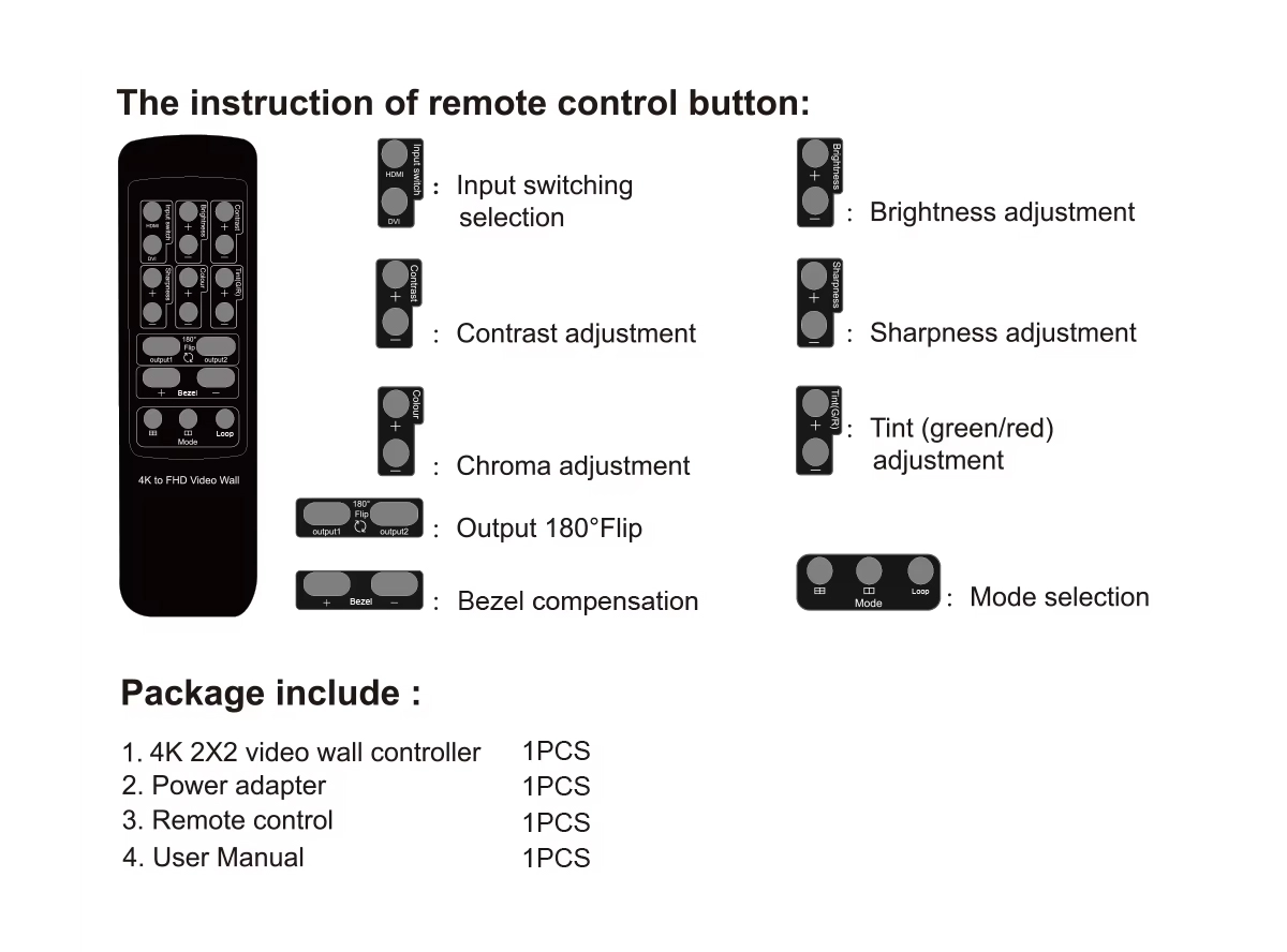 Controlador Video Wall 2x2 HDMI 4K Lancom HDVW2X2: ¡Crea un Impresionante Muro de Video!, VideoWall 2x2 Controller