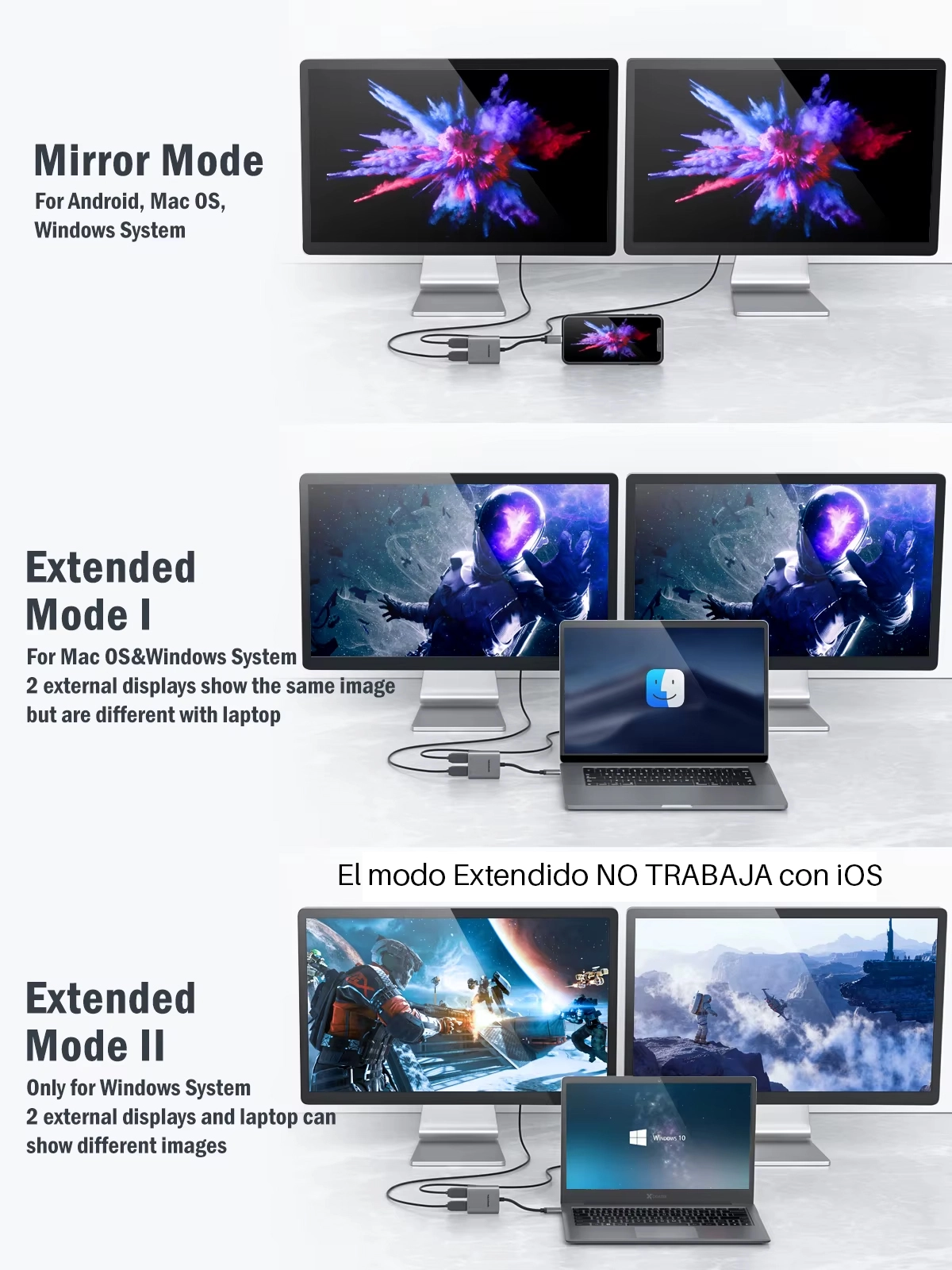 Adaptador USB-C a 2 HDMI 4K@60Hz con USB 3.0 y PD 87W Glink GL049: Expande tu Productividad y Entretenimiento, USB-C 4 en 1, USB tipo c a 2 HDMI