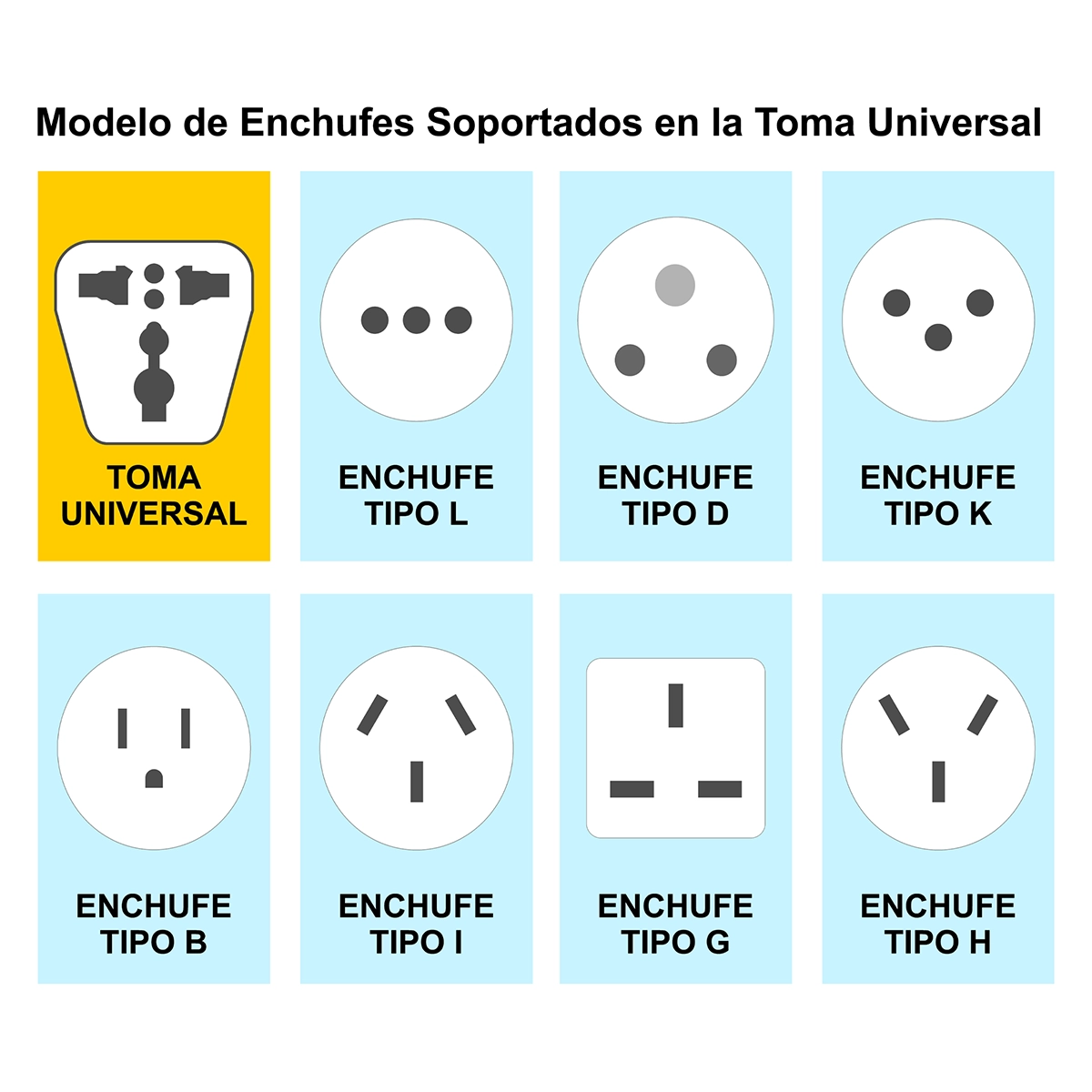 Adaptador de Enchufe Redondo a Universal Opalux OP-603M: Tu Compañero de Viaje Ideal, Enchufe Redondo a Toma UNiversal