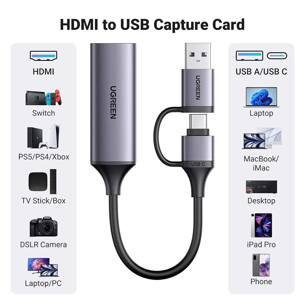 Capturadora HDMI UGREEN CM716-25854: ¡Graba y Transmite en 1080p/60Hz con Ultra Baja Latencia!