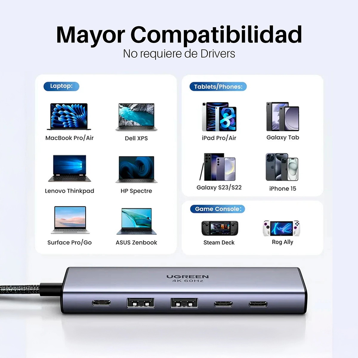 Adaptador USB-C 6 en 1 UGREEN CM511: ¡Convierte tu USB-C en un Centro Multimedia!, Docking USB-C con 2 USB-C de 10Gbps