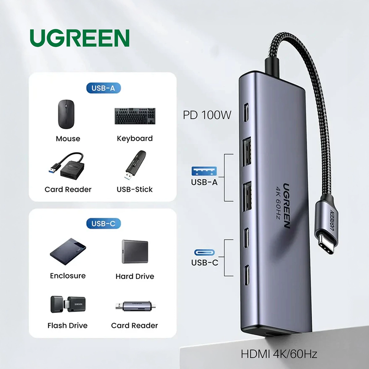 Adaptador USB-C 6 en 1 UGREEN CM511: ¡Convierte tu USB-C en un Centro Multimedia!, Docking USB-C con 2 USB-C de 10Gbps