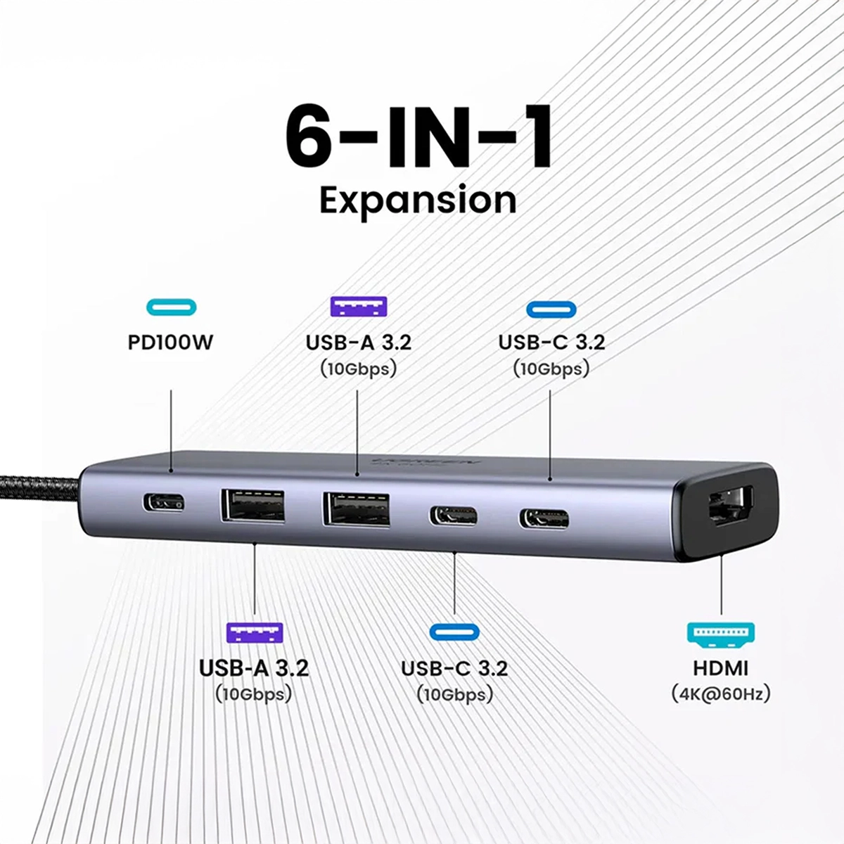 Adaptador USB-C 6 en 1 UGREEN CM511: ¡Convierte tu USB-C en un Centro Multimedia!, Docking USB-C con 2 USB-C de 10Gbps