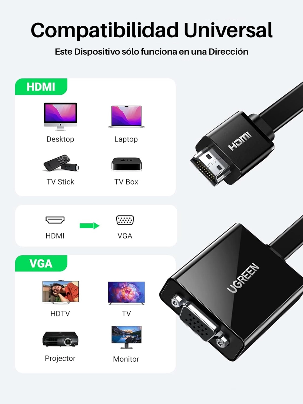 Adaptador HDMI a VGA con Audio Ugreen MM103 (40248): Conecta tus Dispositivos Modernos a Pantallas VGA