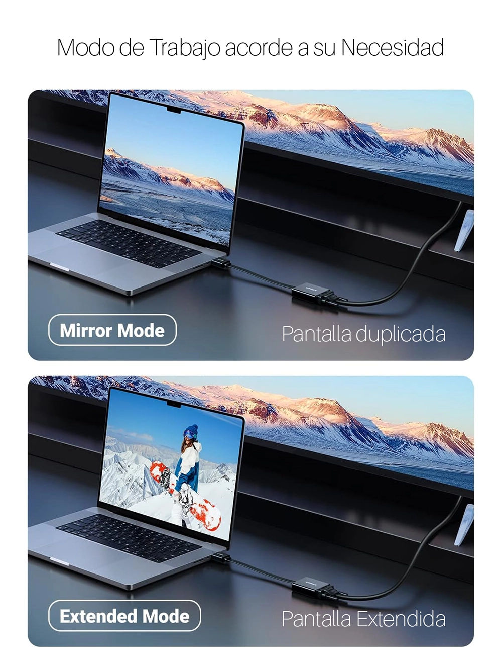 Adaptador HDMI a VGA con Audio Ugreen MM103 (40248): Conecta tus Dispositivos Modernos a Pantallas VGA
