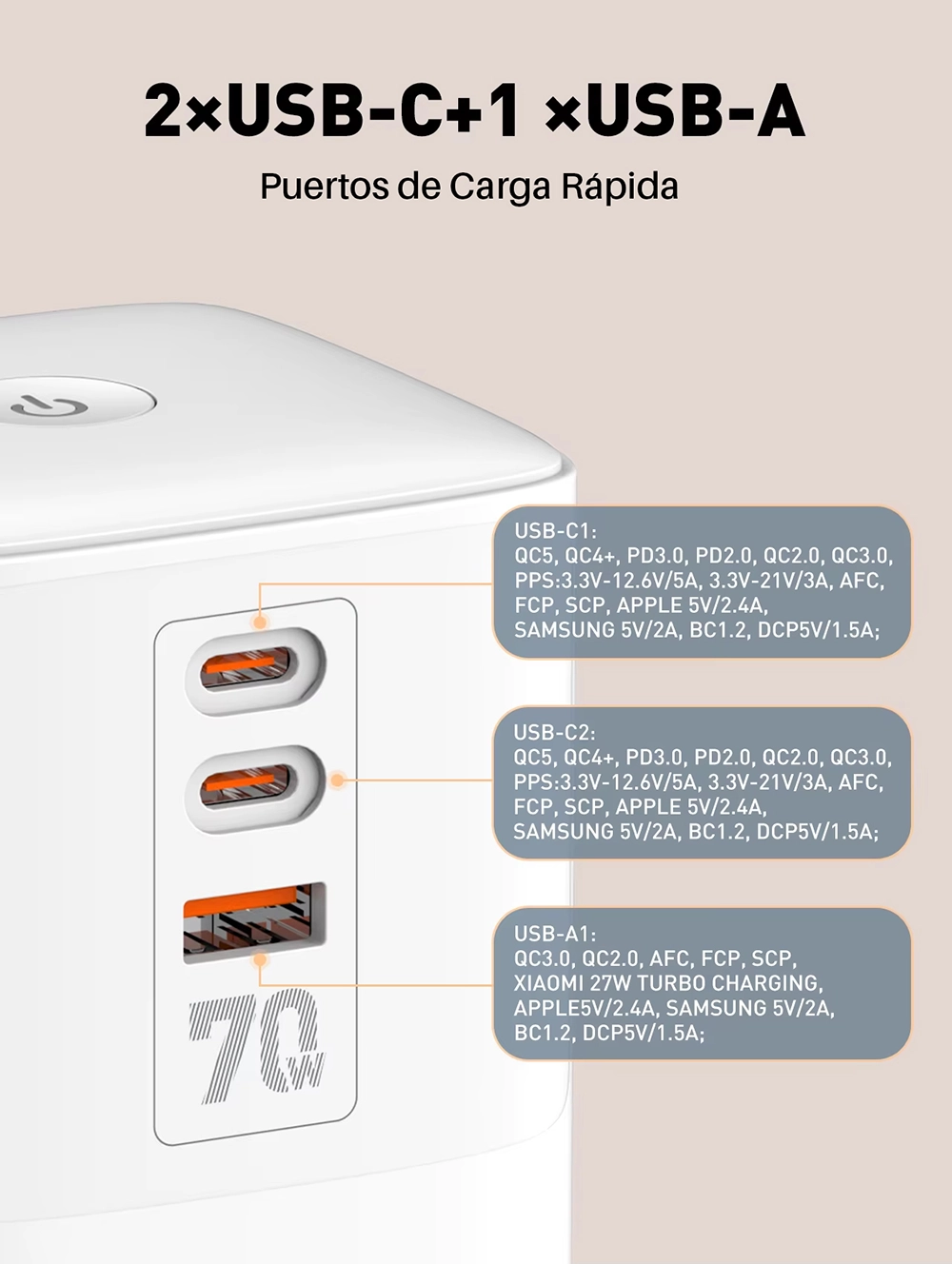 Extensión Eléctrica 70W GaN con 4 Tomas y 3 USB (2 USB-C PD + 1 USB-A QC3.0) LDNIO SC4383: Potencia y Seguridad para tu Hogar u Oficina, Extensión de Corriente con USB
