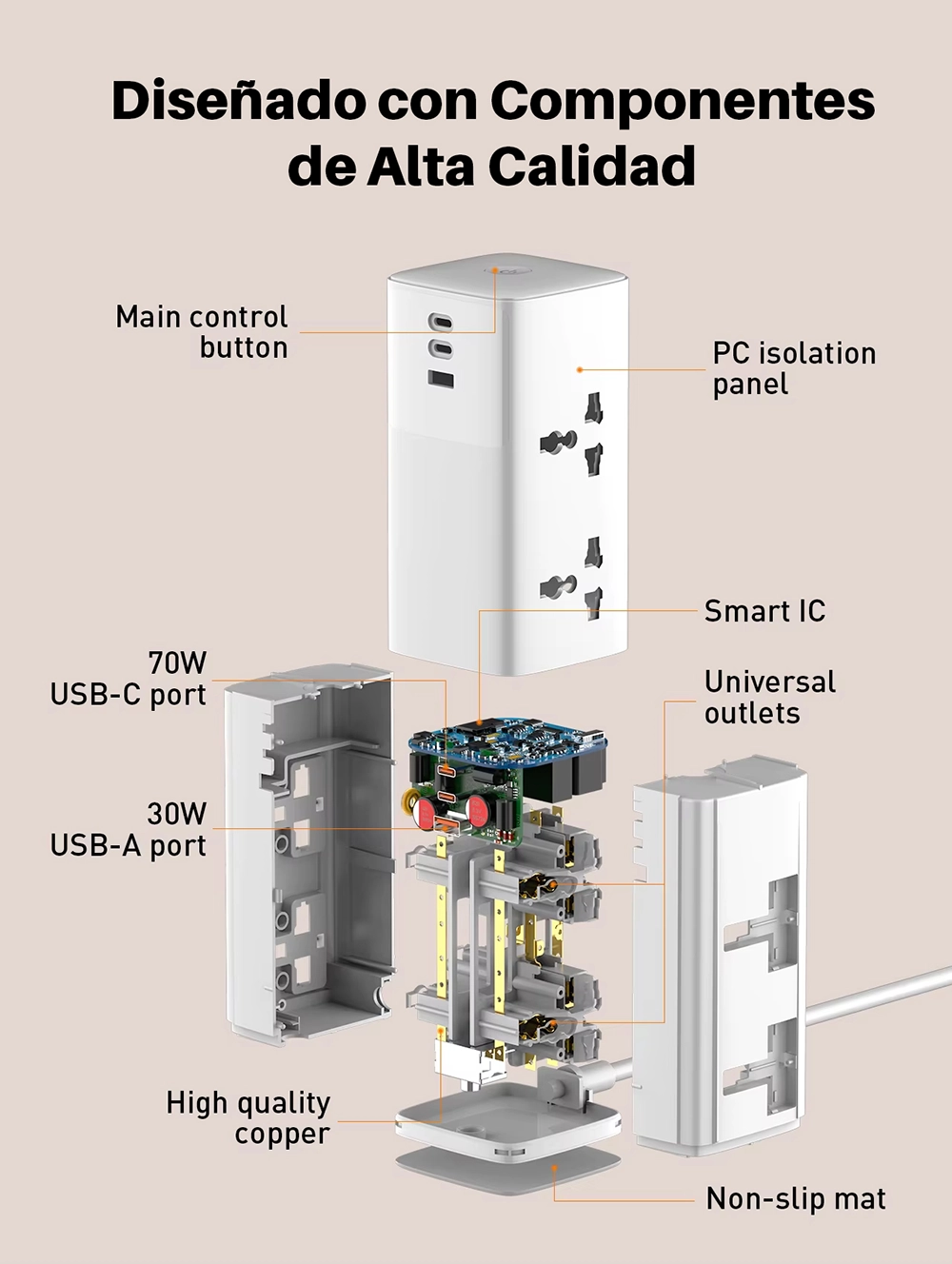 Extensión Eléctrica 70W GaN con 4 Tomas y 3 USB (2 USB-C PD + 1 USB-A QC3.0) LDNIO SC4383: Potencia y Seguridad para tu Hogar u Oficina, Extensión de Corriente con USB