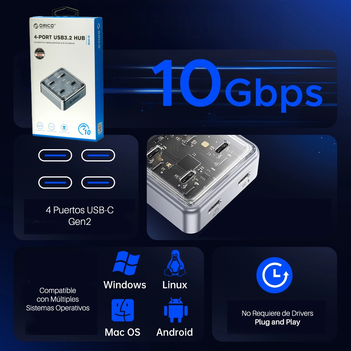 HUB USB-C de 4 Puertos USB 3.2 Gen2 10Gbps ORICO XHJ4C-G2: Expansión Ultrarrápida y Potente