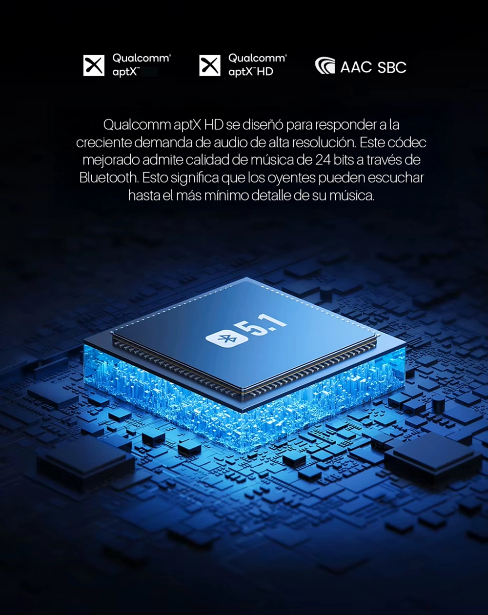 Receptor de Audio Bluetooth Ugreen CM106 (40759): Transforma tu Equipo de Sonido en Inalámbrico con Calidad Hi-Fi