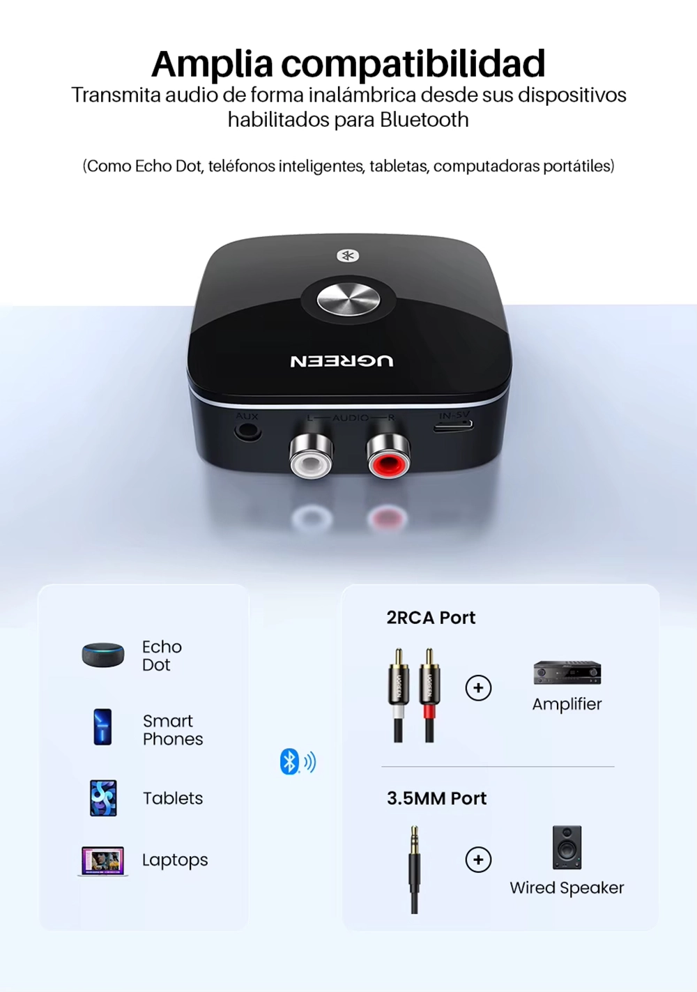 Receptor de Audio Bluetooth Ugreen CM106 (40759): Transforma tu Equipo de Sonido en Inalámbrico con Calidad Hi-Fi