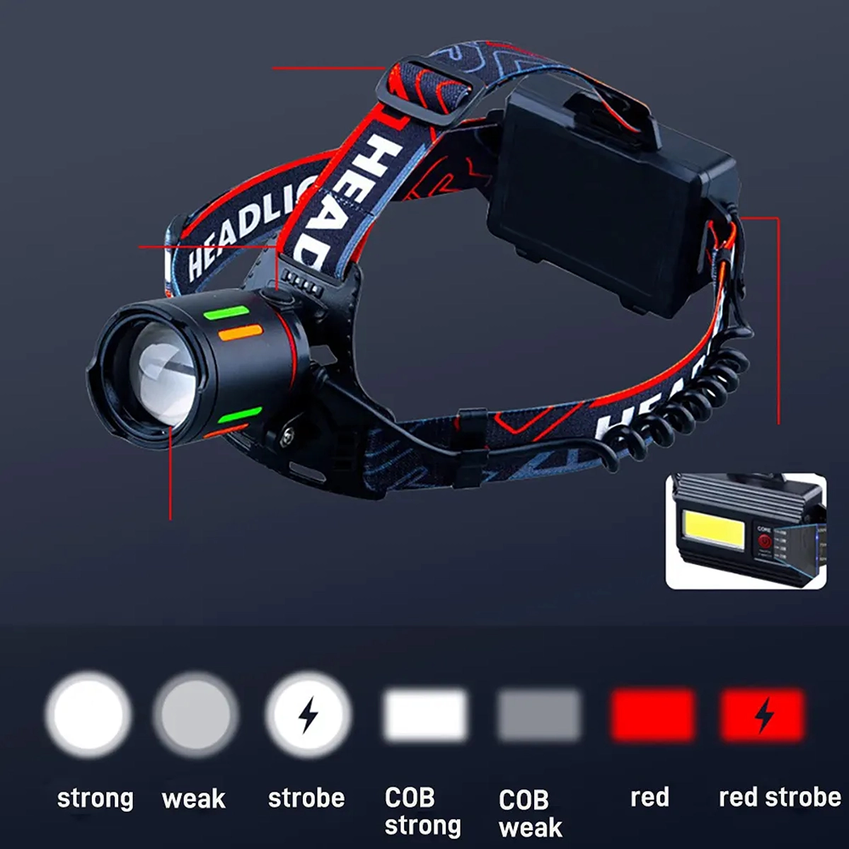 Linterna Frontal Dual Recargable Opalux OP-3682: Iluminación Versátil, Potente y Manos Libres