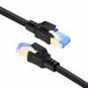 Cable Patch Cord Cat m SFTP Delcom DL ML Velocidad Gbps y Máximo Blindaje