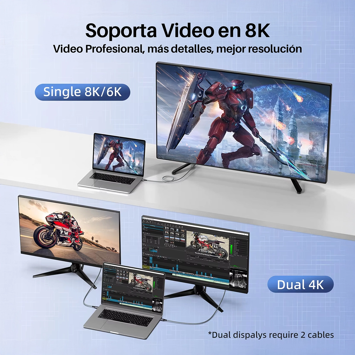 Cable USB-C USB4 Gen3 Delcom DL-U4G302 (2m): ¡8K 60Hz, 40Gbps y Carga 240W a Mayor Distancia!
