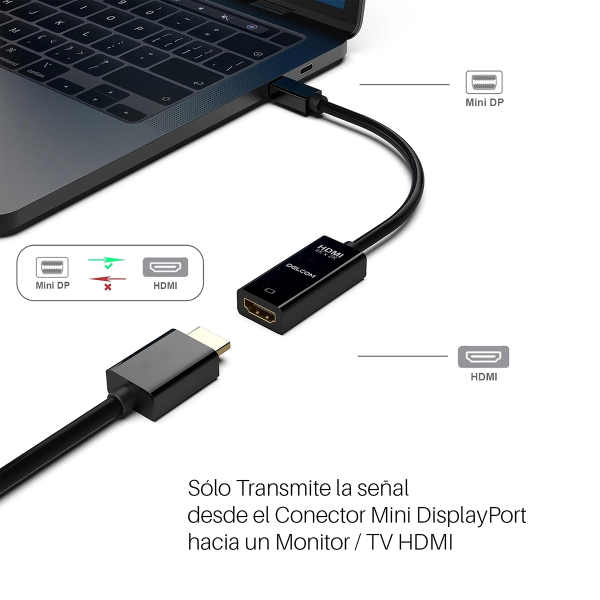 Adaptador Mini DisplayPort a HDMI 4K 60Hz Delcom DL-DADP003: ¡Conecta tu Laptop a la Ultra Alta Definición!