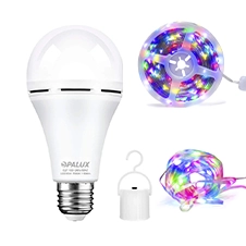 Categoría Focos LED e Iluminación RGB