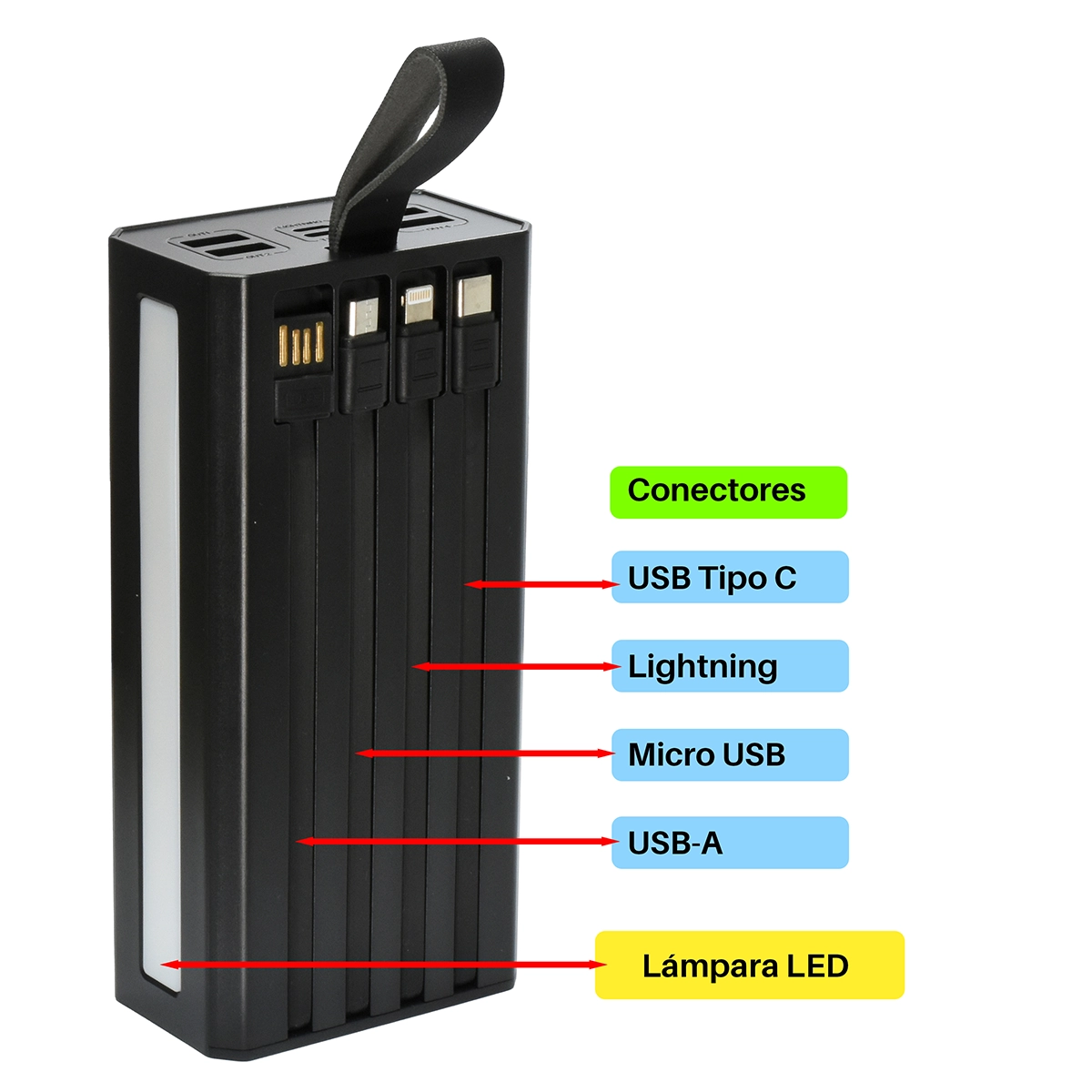 Power Bank 30000mAh RECRSI RE-PB311 con 4 Cables Integrados y Lámpara LED: ¡La Estación de Carga Definitiva!