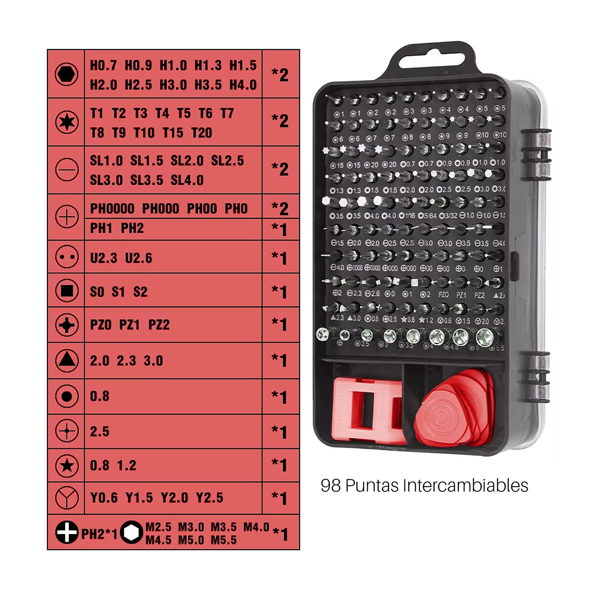 Set de Desarmadores de Precisión 115 en 1 Miyako USA TK-115N1: ¡Tu Taller de Reparación Portátil!