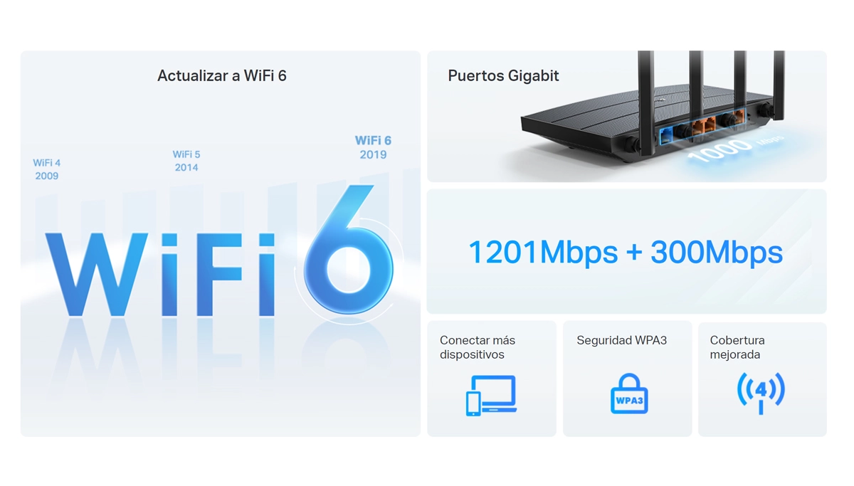 Router Wi-Fi 6 AX1500 Gigabit TP-Link Archer AX12: ¡La Nueva Generación de Wi-Fi para tu Hogar!, Router Wi-Fi 6 TP-Link Archer AX12 de color negro con sus cuatro antenas desplegadas, un dispositivo de red de alta velocidad para el hogar de HD Multimedia.
