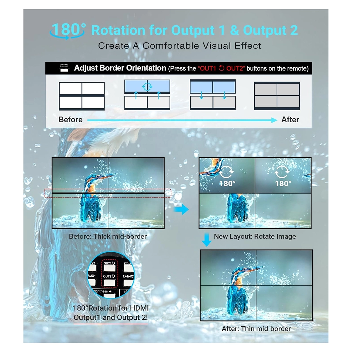 Controlador de Video Wall 2x2 4K 30Hz WALL2x2: ¡Crea Muros de Video Impactantes con 8 Modos!, Controlador de video wall 2x2 profesional WALL2x2 de metal negro, mostrando sus puertos de entrada HDMI y DVI, y sus cuatro puertos de salida HDMI para crear una imagen unificada, producto de HD Multimedia.