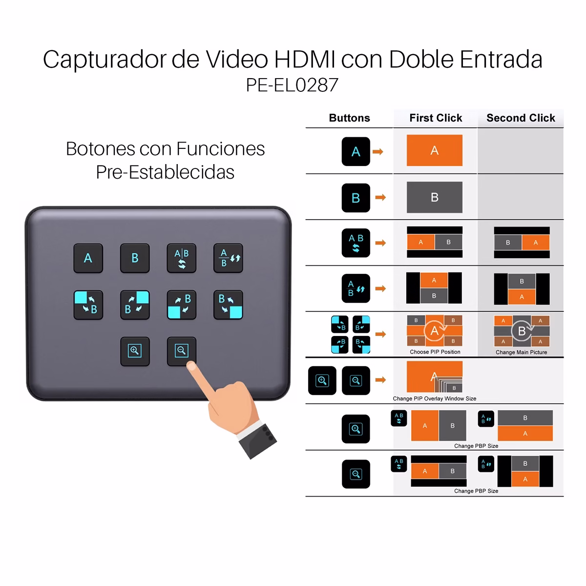 Capturador HDMI Dual 4K@60Hz con PIP Selector Streaming NETCOM PE-EL0287: Crea Streams Profesionales Fácilmente, Capturadora y switcher de video dual HDMI Netcom PE-EL0287 de metal color gris, mostrando sus dos entradas HDMI, puertos de audio y botones de control para streaming profesional, producto de HD Multimedia PERU SAC.