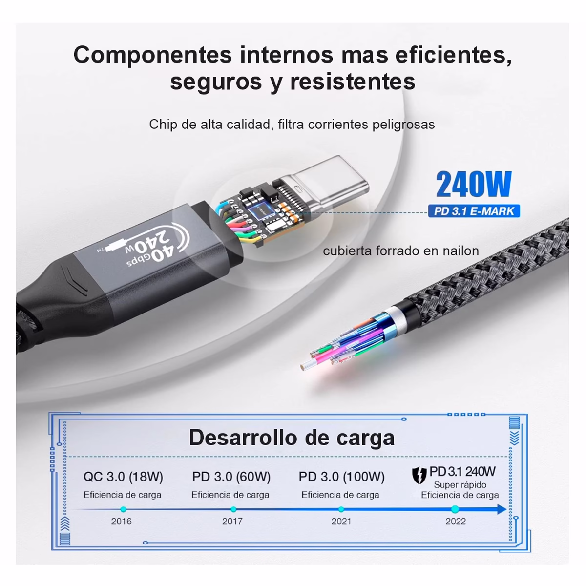 Cable Thunderbolt 4 1MT USB-C 3.2 Gen2 40Gbps 8K@60Hz 240W NETCOM PE-PH0267, Cable Thunderbolt 4 (USB-C a USB-C) de 1 metro Netcom PE-PH0267, enmallado y con conectores de aluminio, soporta 40Gbps, 240W PD y 8K, un producto de HD Multimedia PERU SAC.