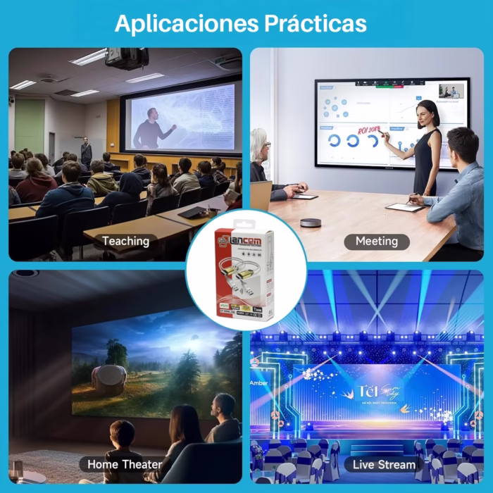 Extensor HDMI Inalámbrico M Full HD GHz Lancom GT HDWLB Transmisor y Receptor HDMI inalambrico conectado a Laptop y Proyector en HD Multimedia PERU SAC