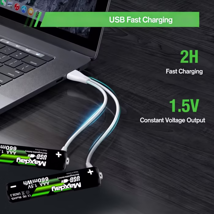 Pack  Pilas Recargables AAA Li ion V USB C MaxDay MD  mWh Baterías AAA Litio V MaxDay ideales para control remoto y juguetes en HD Multimedia PERU SAC