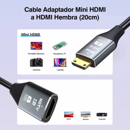 Cable Mini HDMI a HDMI 4K Glink GP-H-MINI | Ultra HD 60Hz 20cm, Distribuído en HD Multimedia PERU SAC