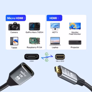 Cable Micro HDMI a HDMI Hembra 4K Glink GP-H-MICROM | Ultra HD 60Hz 20cm, Distribuído en HD Multimedia PERU SAC